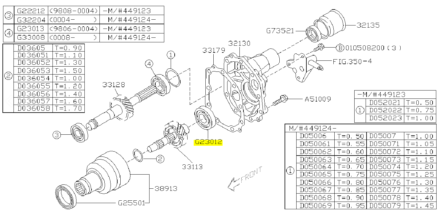 Kugellager 806230150 – 30×72×17 – für Subaru Impreza 1992–2000, Forester 1997–2000, Legacy 1989–2001